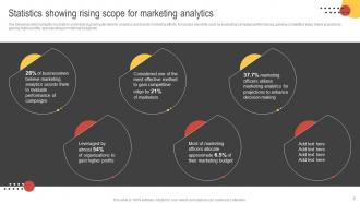 Big Data Marketing Analytics Powerpoint Presentation Slides MKT CD V Designed Informative