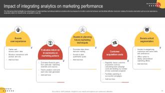 Big Data Marketing Analytics Powerpoint Presentation Slides MKT CD V Appealing Informative