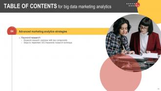 Big Data Marketing Analytics Powerpoint Presentation Slides MKT CD V Engaging Informative