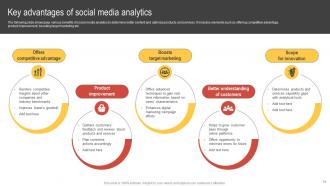 Big Data Marketing Analytics Powerpoint Presentation Slides MKT CD V Content Ready Analytical