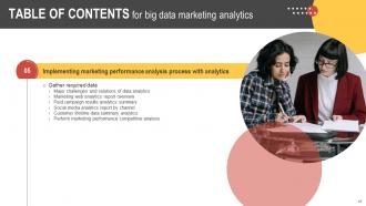 Big Data Marketing Analytics Powerpoint Presentation Slides MKT CD V Professionally Analytical