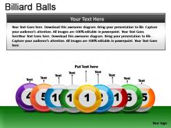 Billiard balls powerpoint presentation slides