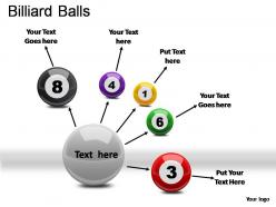 Billiard balls powerpoint presentation slides