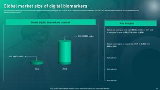 Biomedical Informatics Powerpoint Presentation Slides Unique Engaging