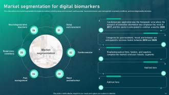 Biomedical Informatics Powerpoint Presentation Slides Editable Engaging