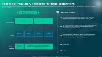 Biomedical Informatics Powerpoint Presentation Slides Downloadable Engaging