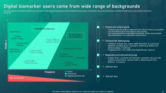 Biomedical Informatics Powerpoint Presentation Slides Appealing Engaging