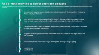 Biomedical Informatics Powerpoint Presentation Slides Captivating Engaging