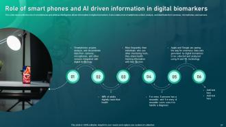 Biomedical Informatics Powerpoint Presentation Slides Aesthatic Engaging