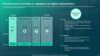 Biomedical Informatics Powerpoint Presentation Slides Unique Adaptable