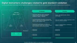 Biomedical Informatics Powerpoint Presentation Slides Content Ready Adaptable