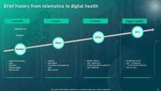 Biomedical Informatics Powerpoint Presentation Slides Interactive Adaptable