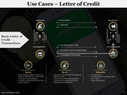 Bitcoin powerpoint presentation slides