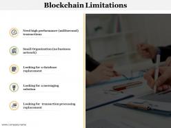 Bitcoin powerpoint presentation slides