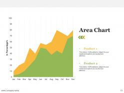 Bitcoin powerpoint presentation slides