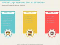 Blockchain Basics Architecture Use Cases And Implementation Timeline Complete Deck