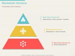 Blockchain Basics Architecture Use Cases And Implementation Timeline Complete Deck