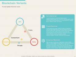 Blockchain Basics Architecture Use Cases And Implementation Timeline Complete Deck