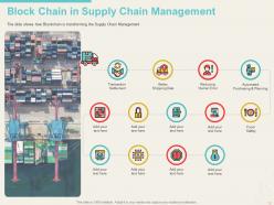 Blockchain Basics Architecture Use Cases And Implementation Timeline Complete Deck