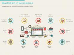 Blockchain Basics Architecture Use Cases And Implementation Timeline Complete Deck