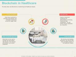 Blockchain Basics Architecture Use Cases And Implementation Timeline Complete Deck