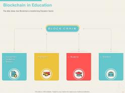 Blockchain Basics Architecture Use Cases And Implementation Timeline Complete Deck