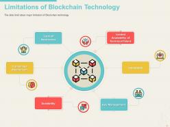 Blockchain Basics Architecture Use Cases And Implementation Timeline Complete Deck