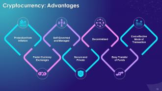 Blockchain Emerging Trends Around Blockchain Training Module Training Ppt