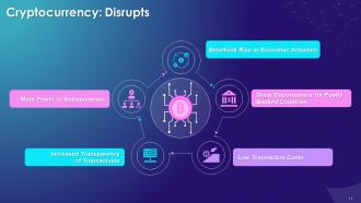 Blockchain Emerging Trends Around Blockchain Training Module Training Ppt