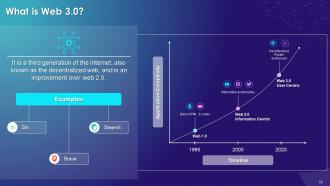 Blockchain Emerging Trends Around Blockchain Training Module Training Ppt