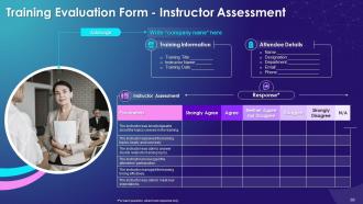 Blockchain Emerging Trends Around Blockchain Training Module Training Ppt