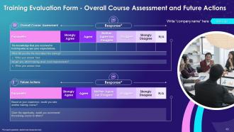 Blockchain Emerging Trends Around Blockchain Training Module Training Ppt