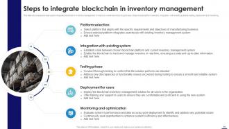 Blockchain In Manufacturing A Complete Guide BCT CD Informative Visual