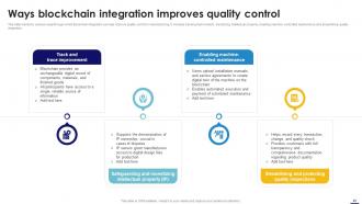 Blockchain In Manufacturing A Complete Guide BCT CD Captivating Visual