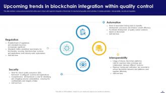 Blockchain In Manufacturing A Complete Guide BCT CD Aesthatic Visual