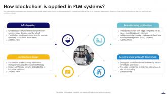 Blockchain In Manufacturing A Complete Guide BCT CD Best Appealing