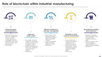 Blockchain In Manufacturing A Complete Guide BCT CD Colorful Appealing