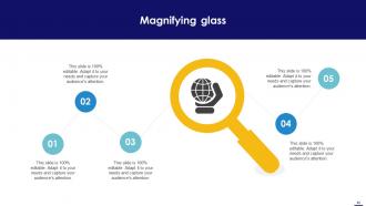 Blockchain In Manufacturing A Complete Guide BCT CD Idea Informative