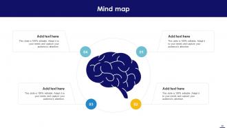 Blockchain In Manufacturing A Complete Guide BCT CD Ideas Informative