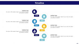 Blockchain In Manufacturing A Complete Guide BCT CD Content Ready Informative