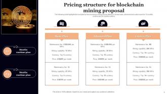 Blockchain Mining Proposal Powerpoint Presentation Slides Impressive Editable