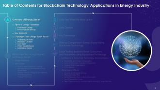 Blockchain Technology Applications in Energy Industry Training Ppt