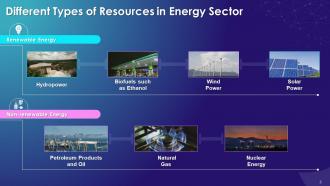 Blockchain Technology Applications in Energy Industry Training Ppt