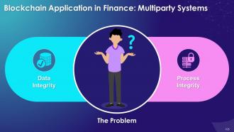 Blockchain Technology Applications in Finance Industry Training Ppt