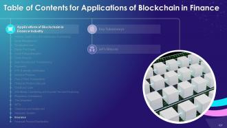 Blockchain Technology Applications in Finance Industry Training Ppt