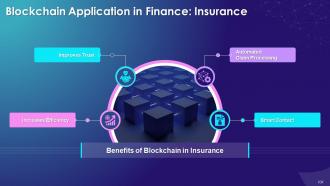 Blockchain Technology Applications in Finance Industry Training Ppt