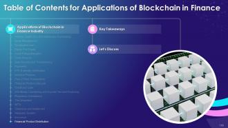 Blockchain Technology Applications in Finance Industry Training Ppt