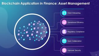 Blockchain Technology Applications in Finance Industry Training Ppt