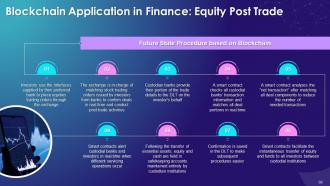 Blockchain Technology Applications in Finance Industry Training Ppt