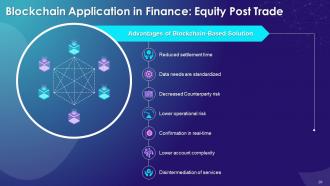 Blockchain Technology Applications in Finance Industry Training Ppt